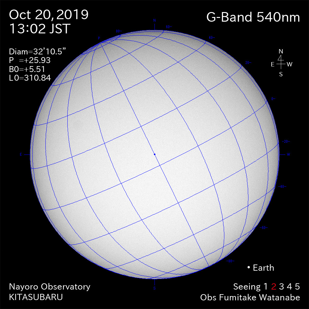 2019年10月20日540nm波長の太陽