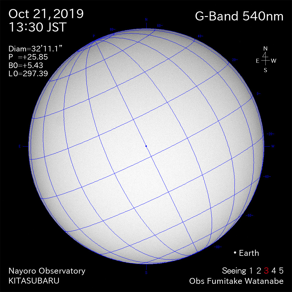 2019年10月21日540nm波長の太陽