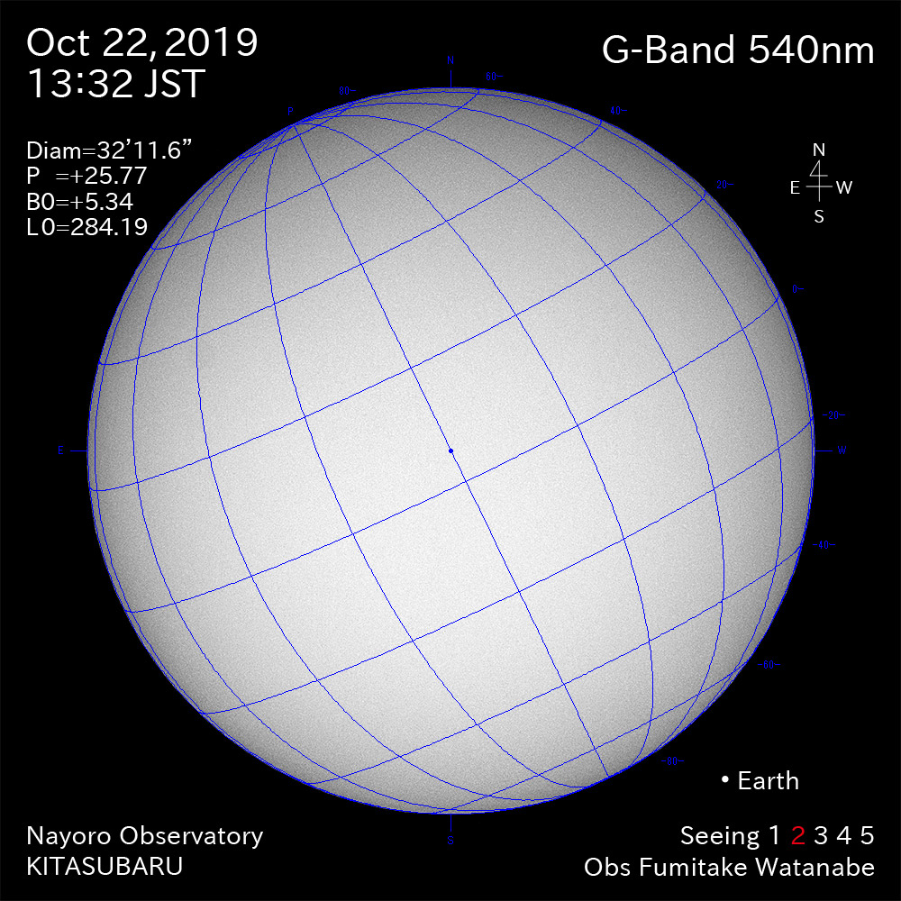 2019年10月22日540nm波長の太陽