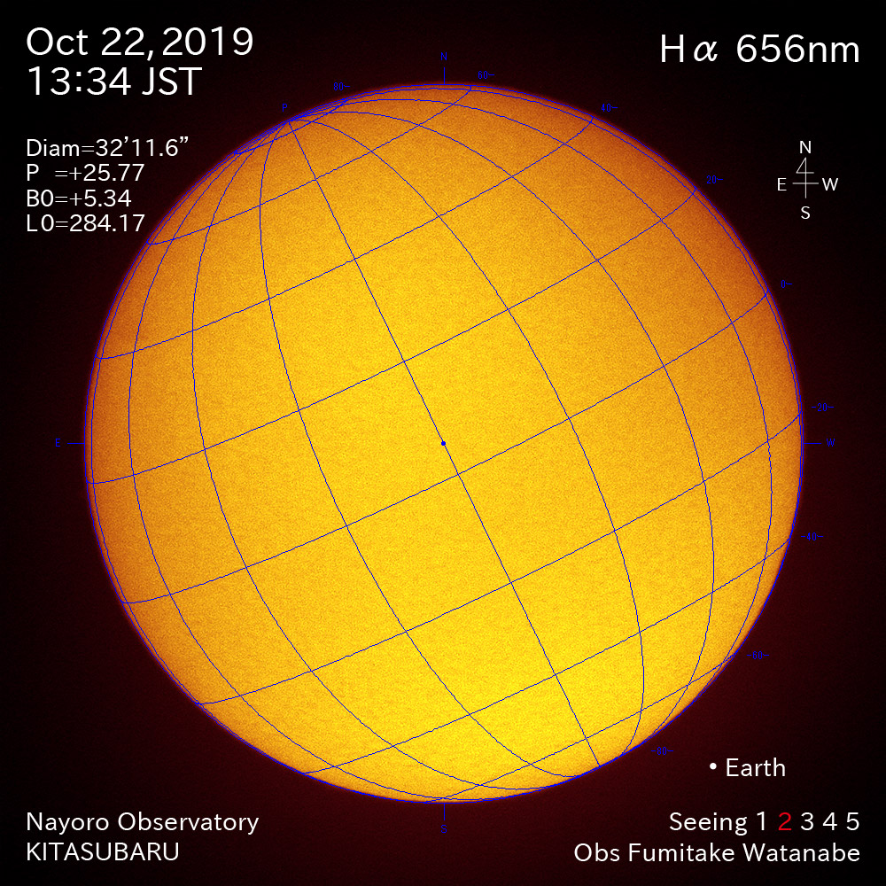 2019年10月22日Hα波長の太陽