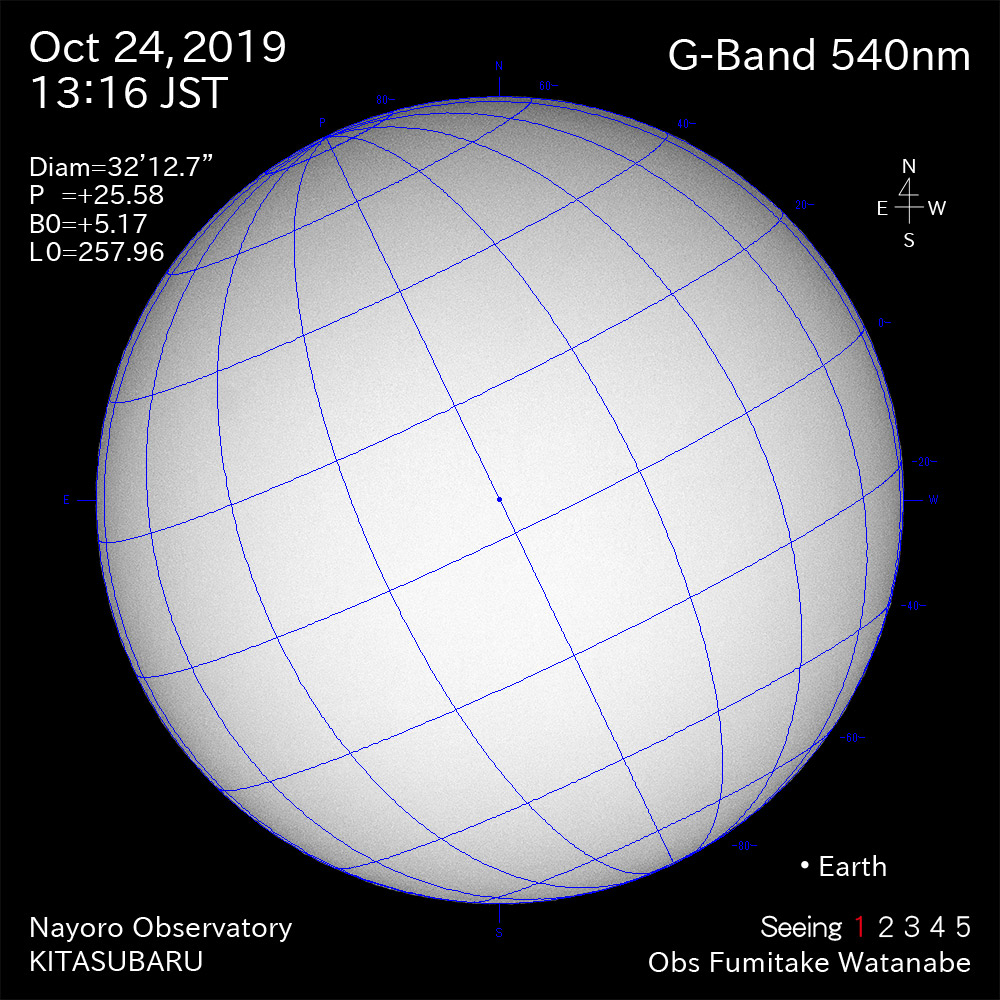 2019年10月24日540nm波長の太陽