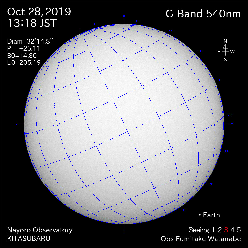 2019年10月28日540nm波長の太陽