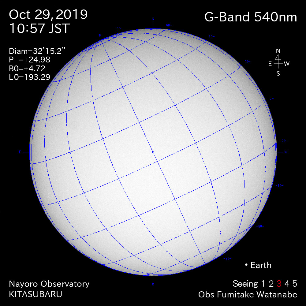 2019年10月29日540nm波長の太陽