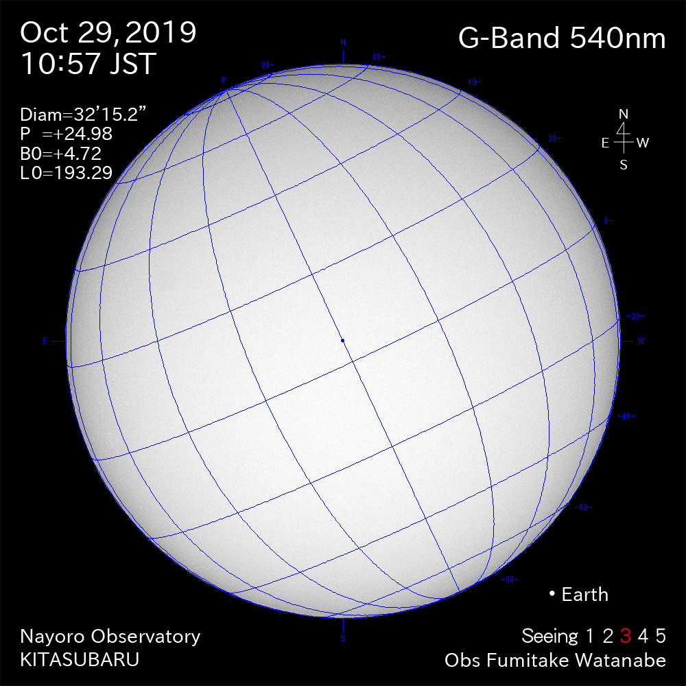 2019年10月29日540nm波長の太陽