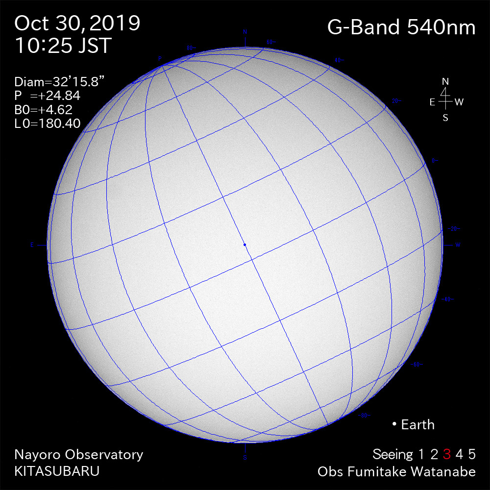 2019年10月30日540nm波長の太陽