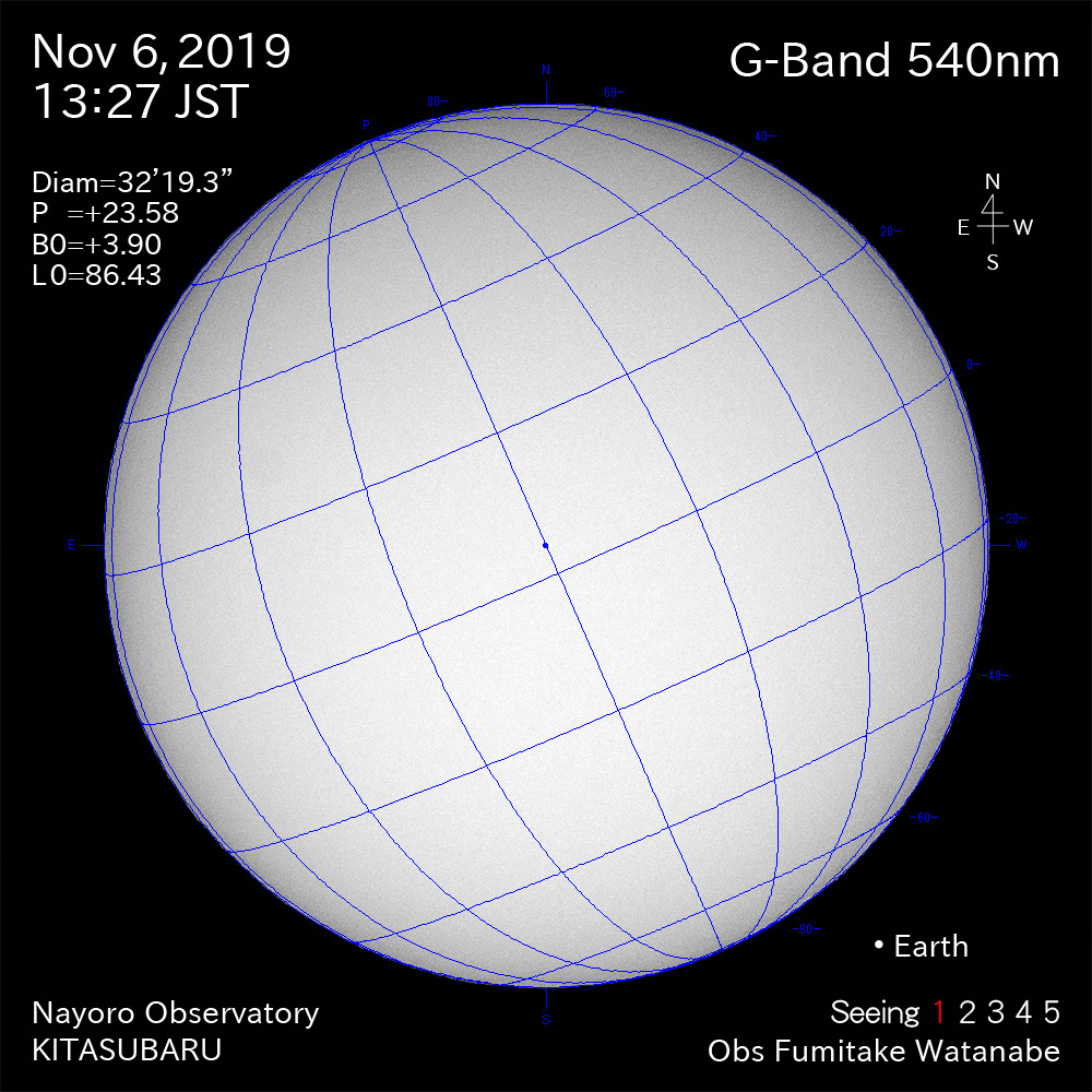 2019年11月6日540nm波長の太陽