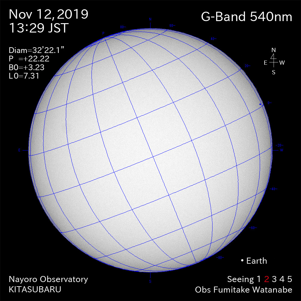 2019年11月12日540nm波長の太陽