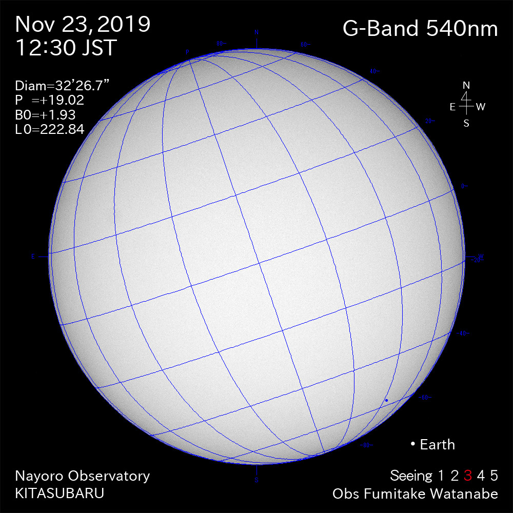 2019年11月23日540nm波長の太陽