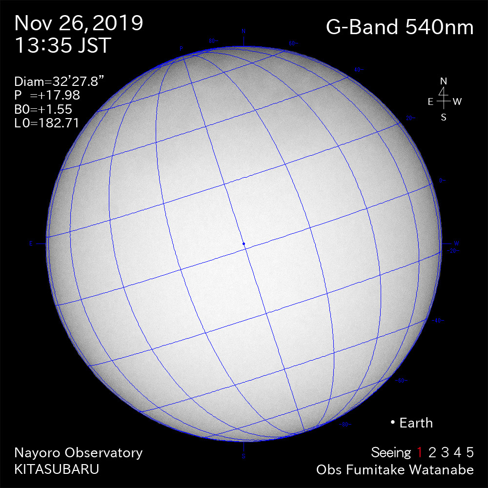 2019年11月26日540nm波長の太陽