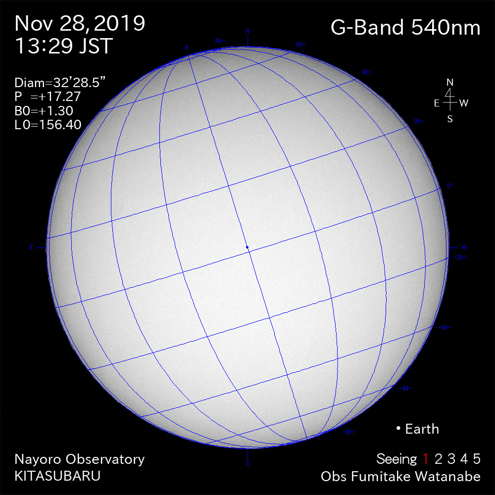 2019年11月28日540nm波長の太陽