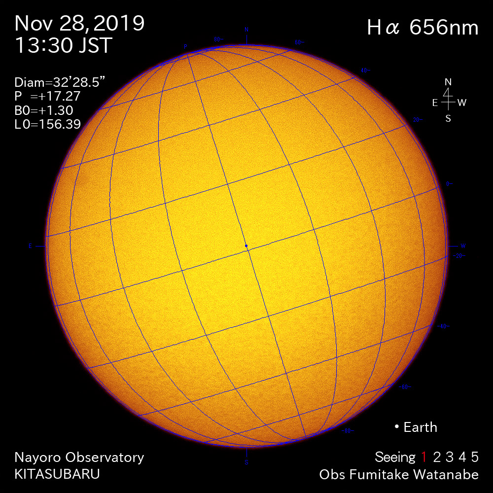2019年11月28日Hα波長の太陽