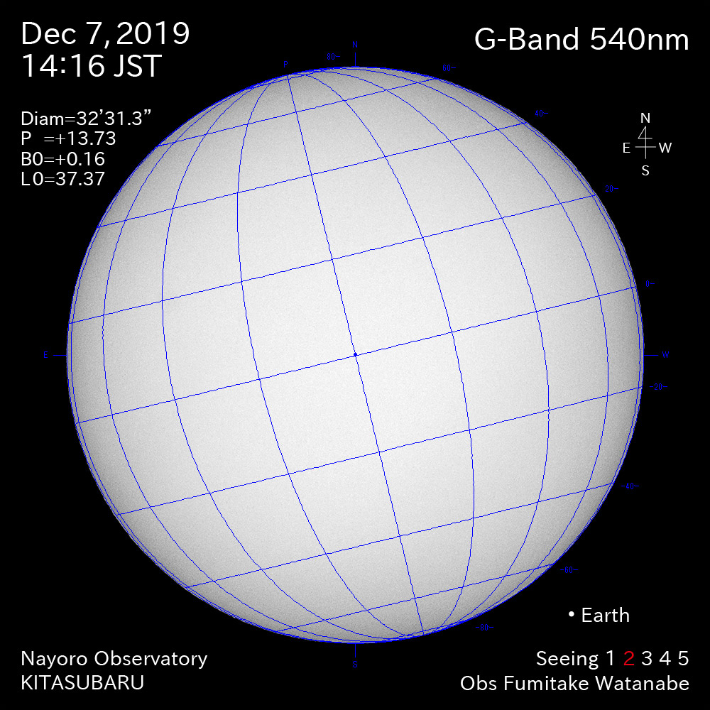 2019年12月7日540nm波長の太陽