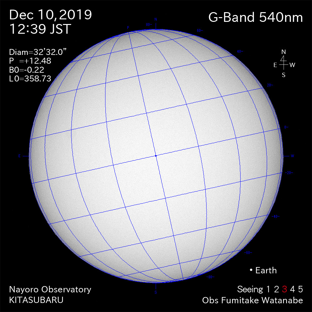 2019年12月10日540nm波長の太陽