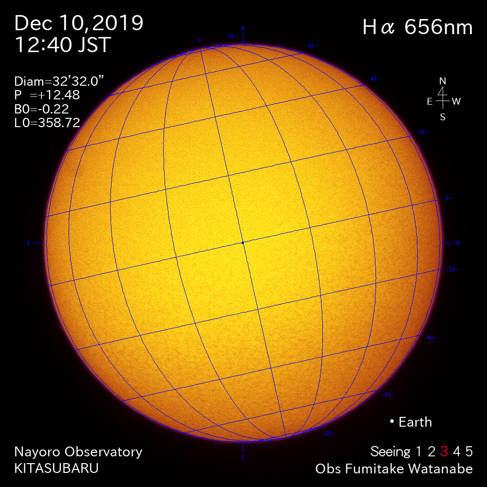 2019年12月10日Hα波長の太陽
