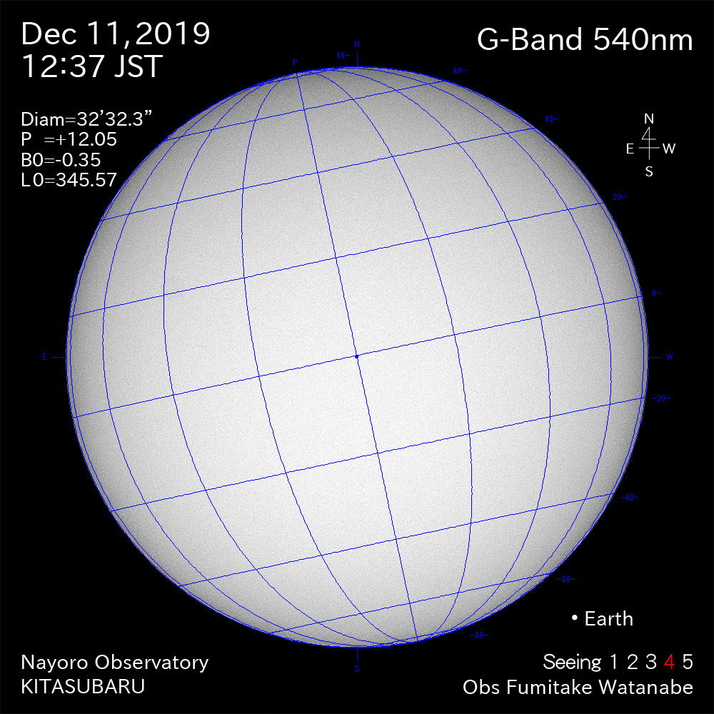 2019年12月11日540nm波長の太陽