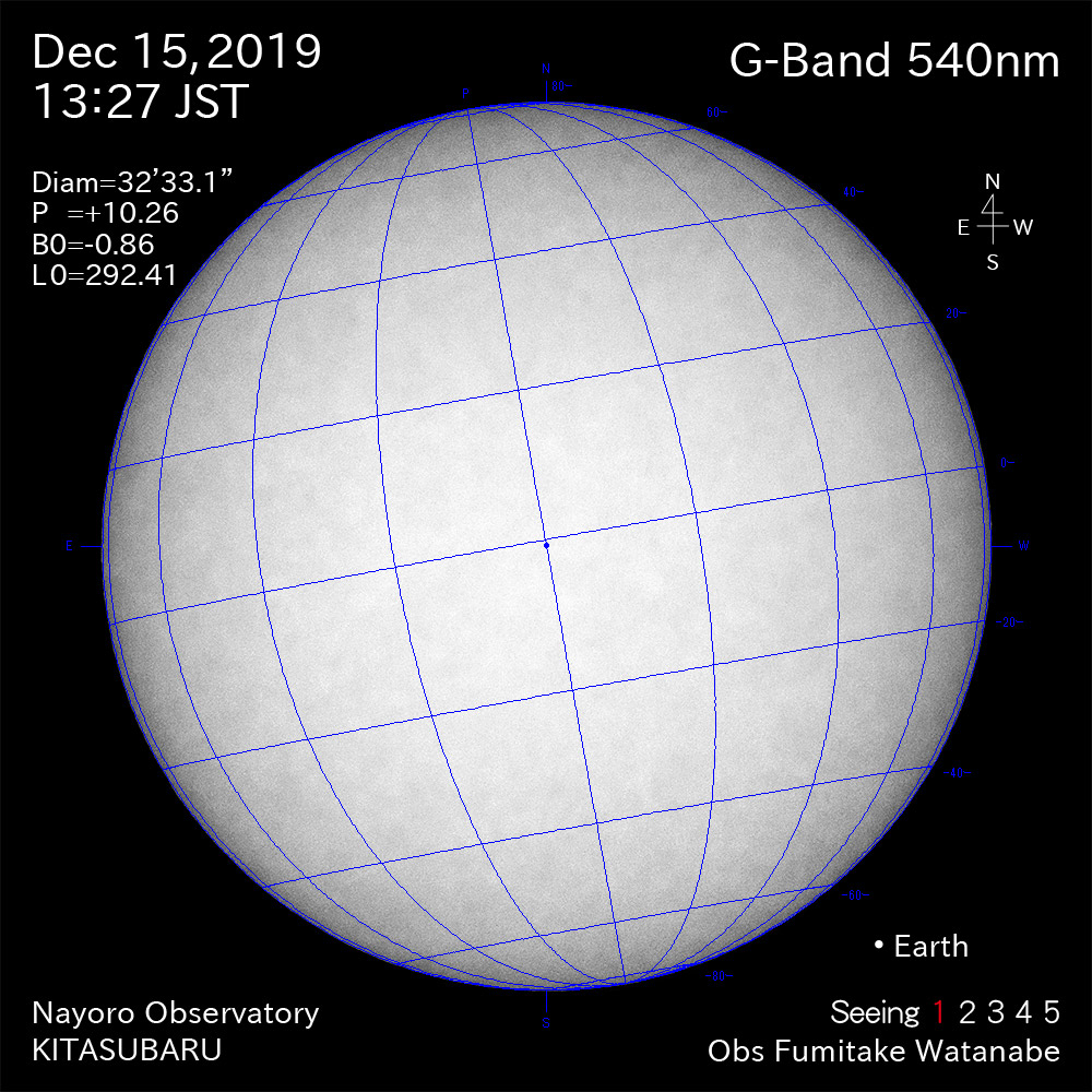2019年12月15日540nm波長の太陽