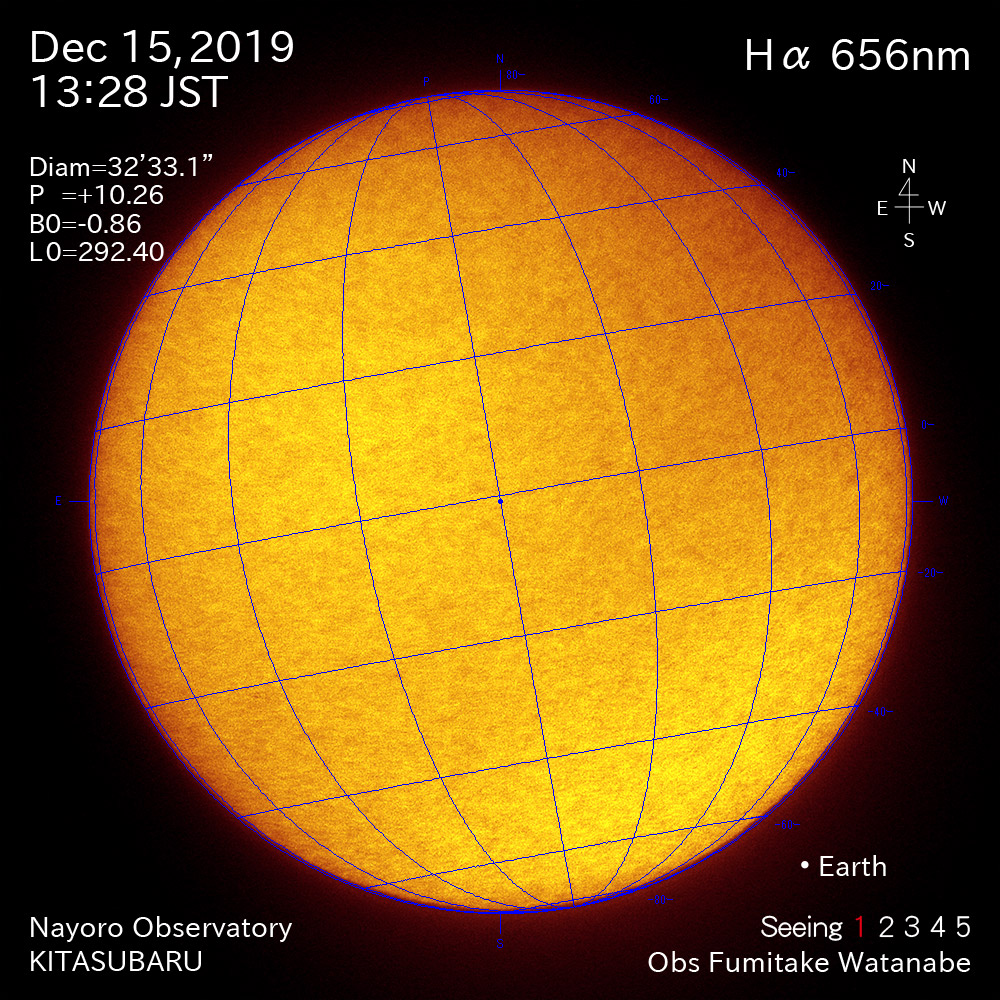 2019年12月15日Hα波長の太陽
