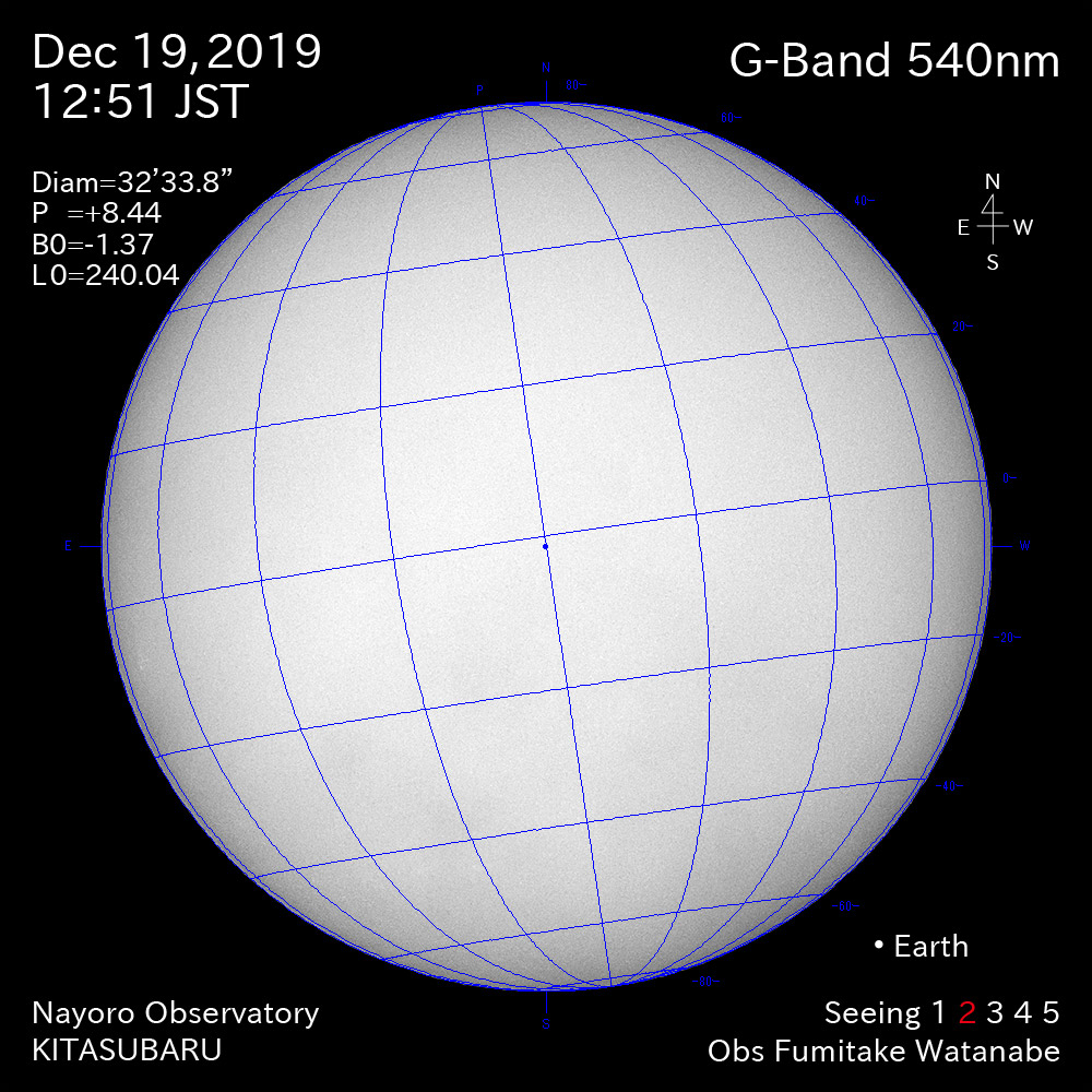 2019年12月19日540nm波長の太陽