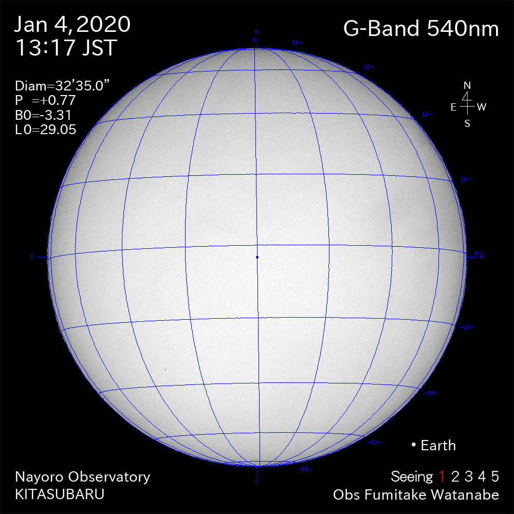2020年1月4日540nm波長の太陽