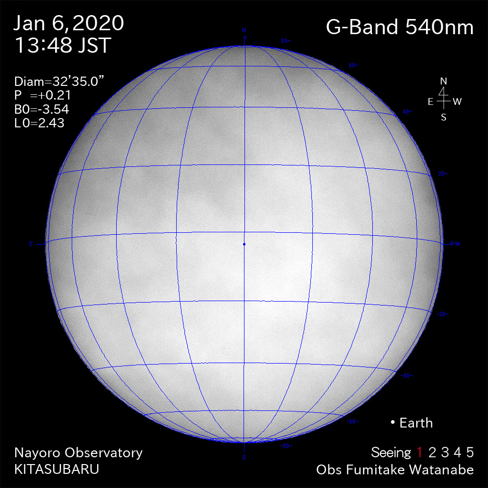 2020年1月6日540nm波長の太陽