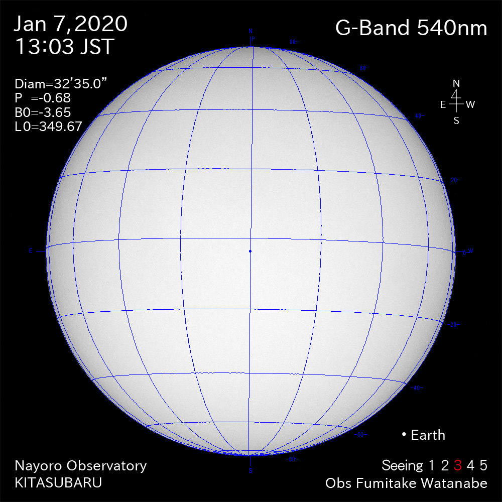 2020年1月7日540nm波長の太陽