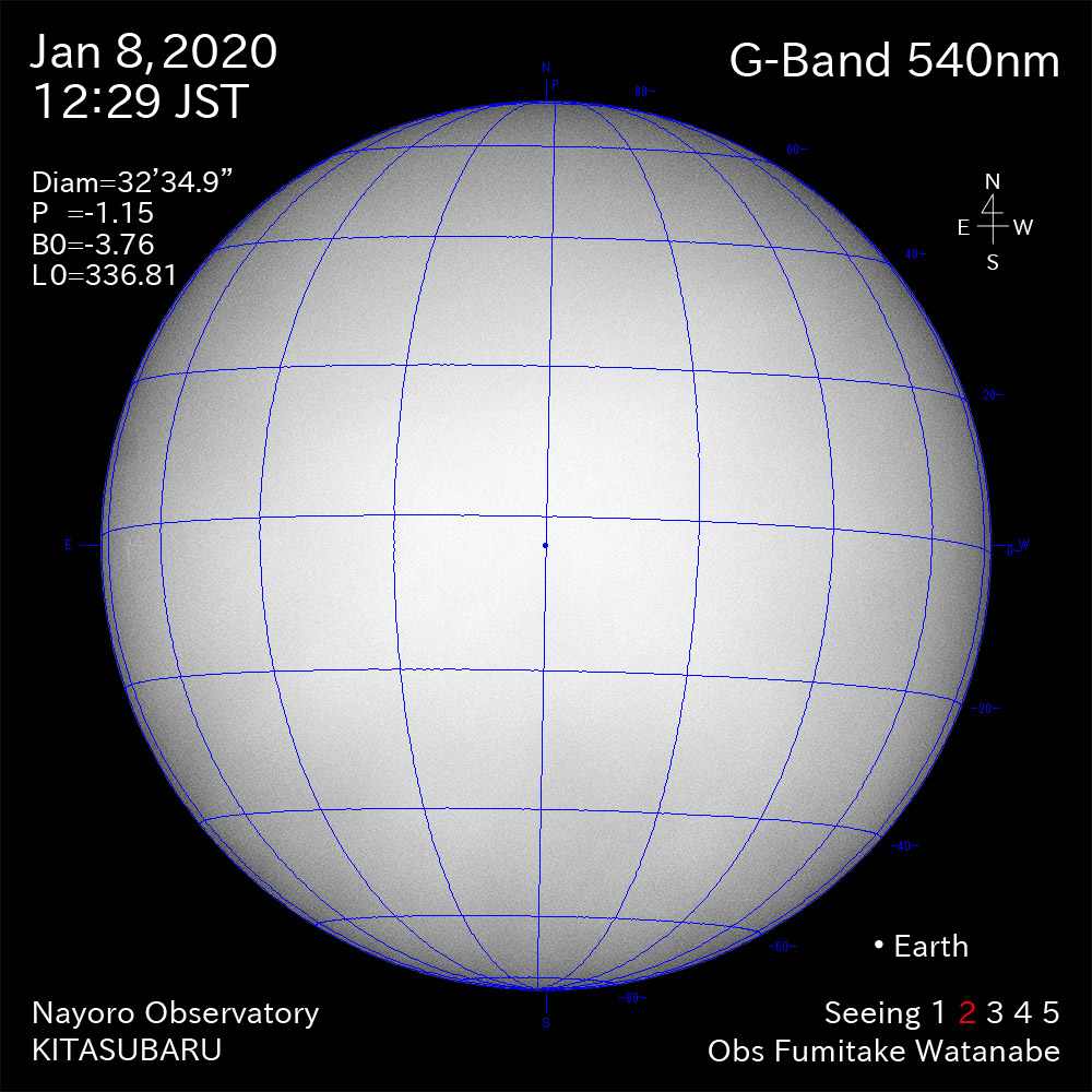 2020年1月8日540nm波長の太陽