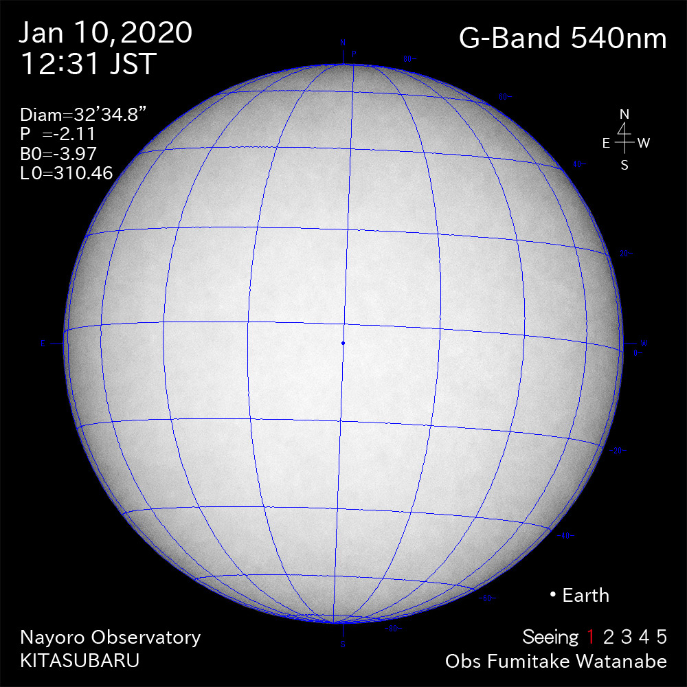 2020年1月10日540nm波長の太陽