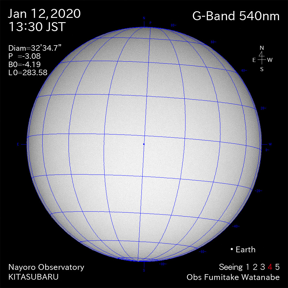 2020年1月12日540nm波長の太陽