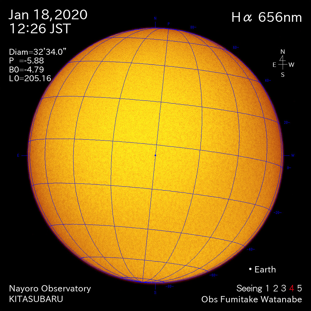 2020年1月18日Hα波長の太陽