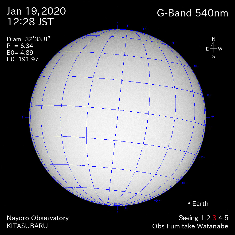 2020年1月19日540nm波長の太陽