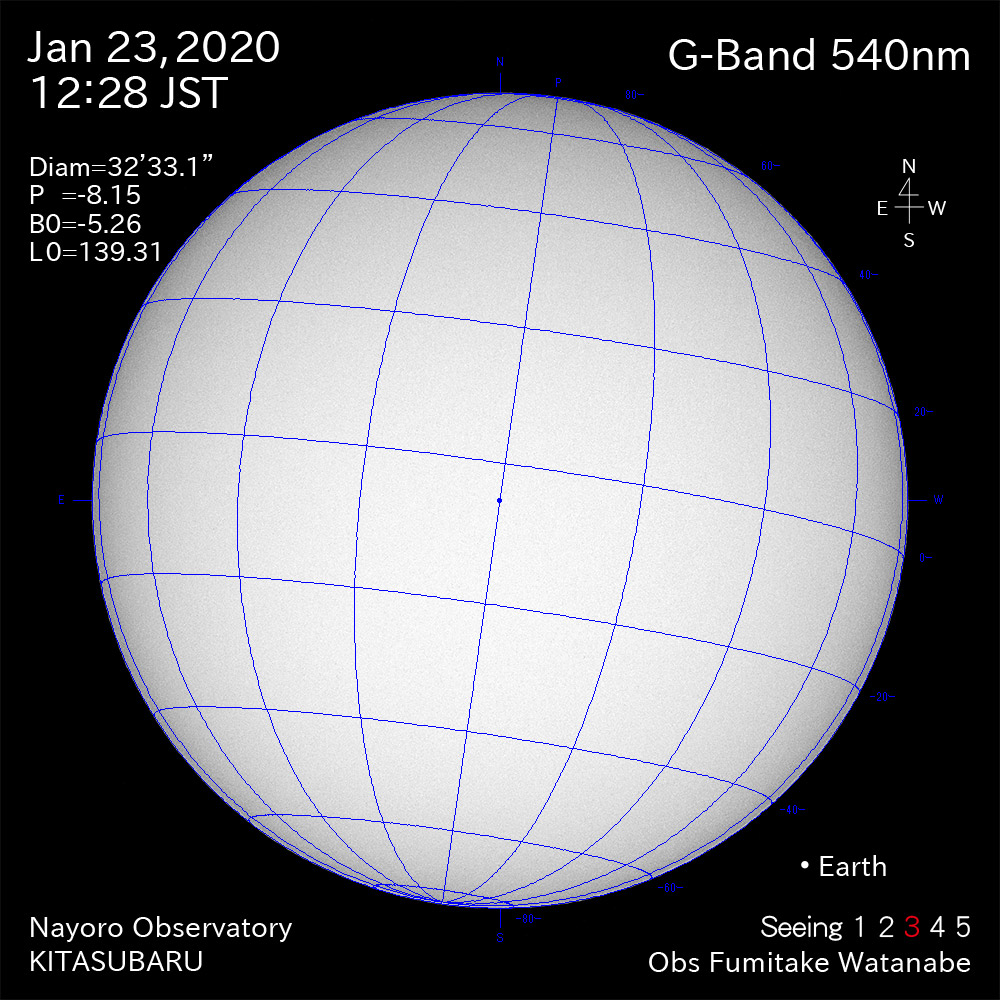 2020年1月23日540nm波長の太陽