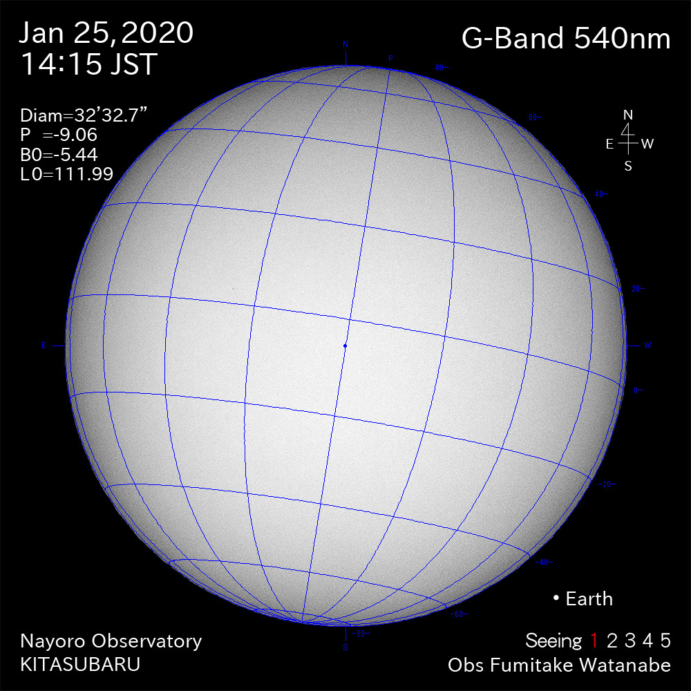 2020年1月25日540nm波長の太陽