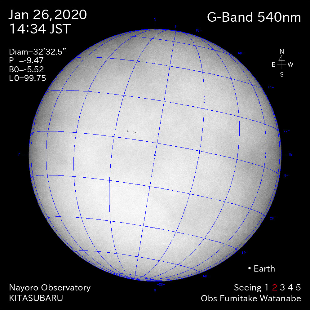 2020年1月26日540nm波長の太陽