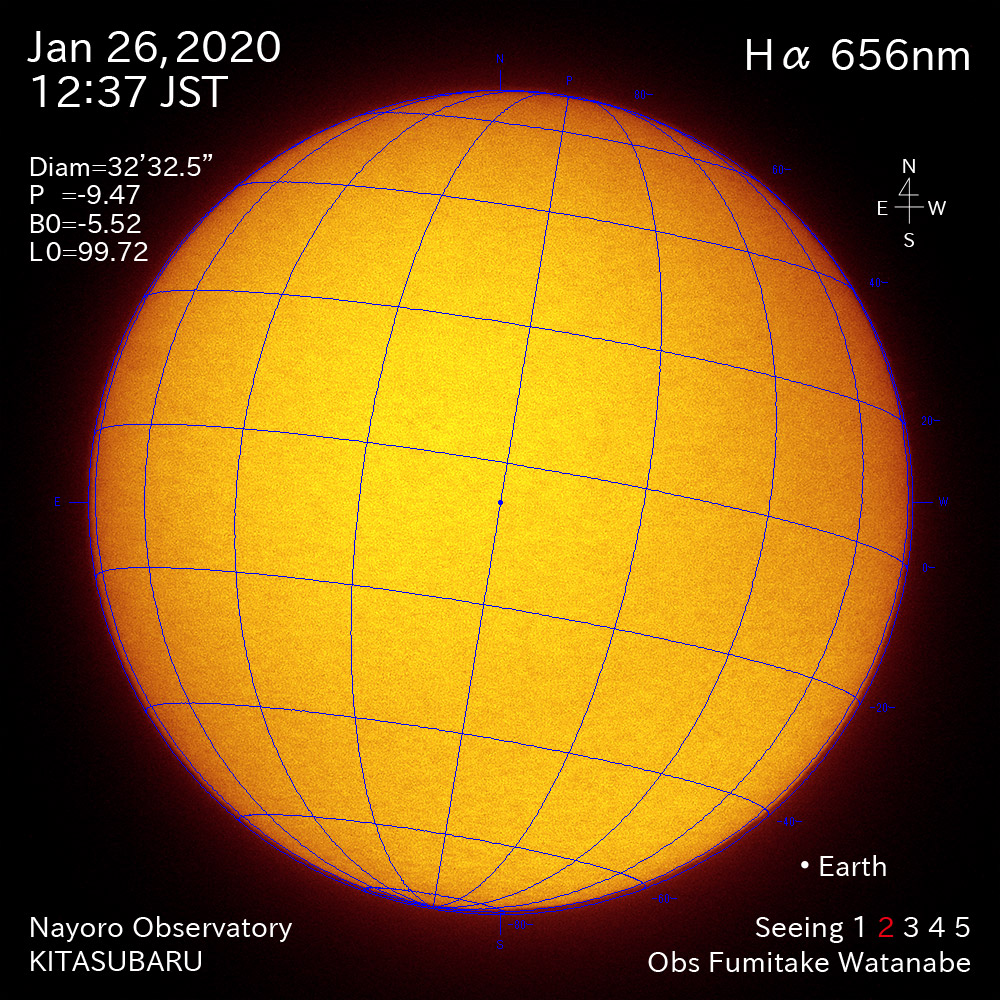 2020年1月26日Hα波長の太陽