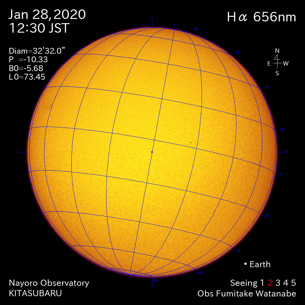 2020年1月28日Hα波長の太陽