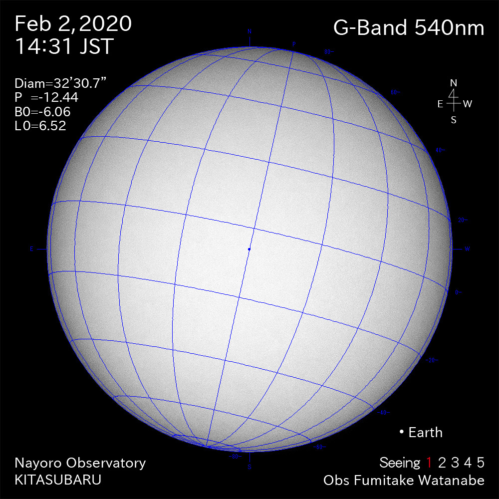 2020年2月2日540nm波長の太陽