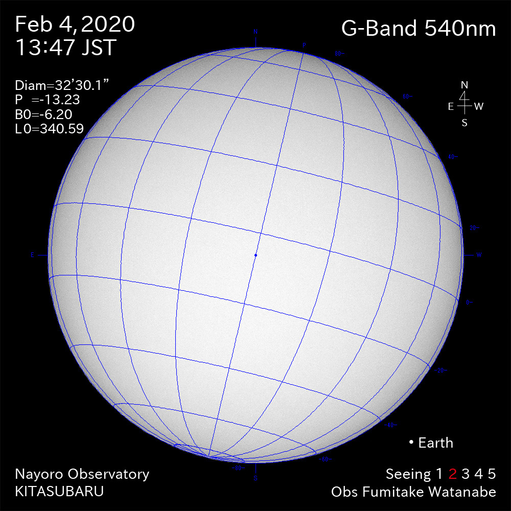 2020年2月4日540nm波長の太陽