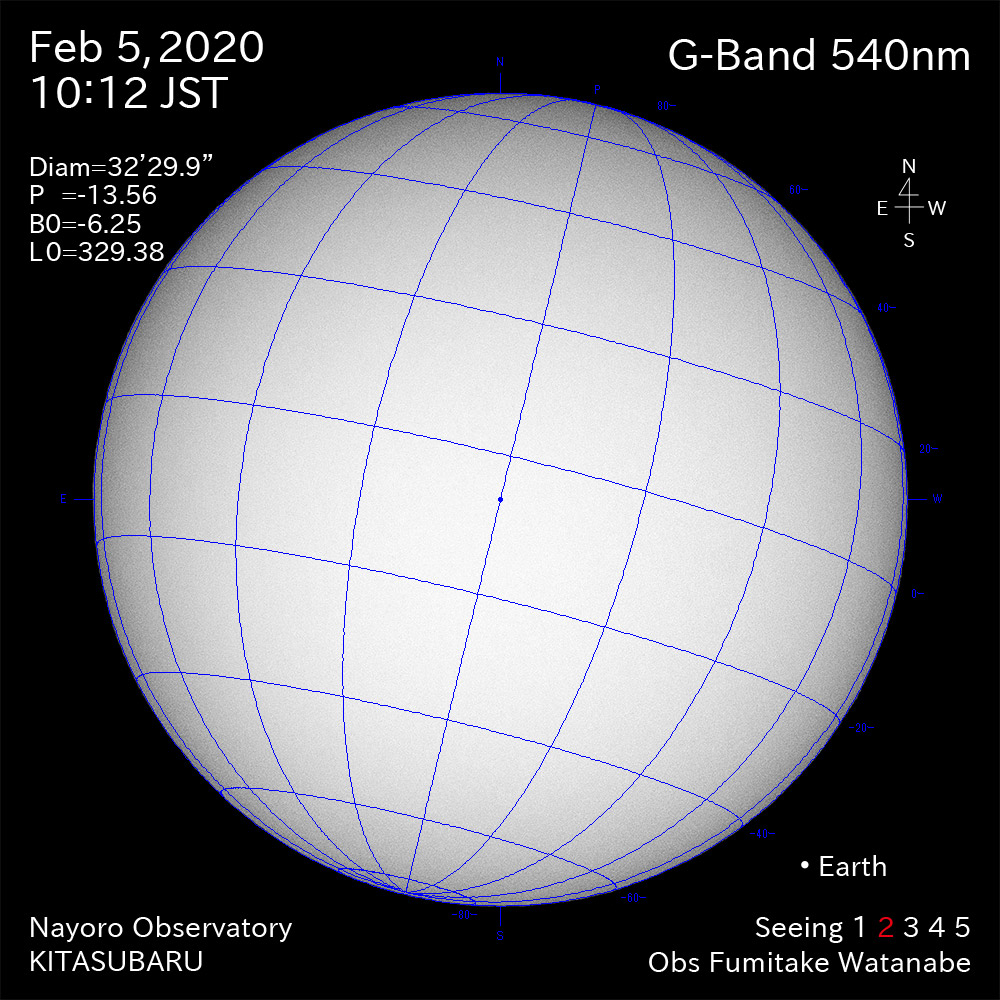 2020年2月5日540nm波長の太陽