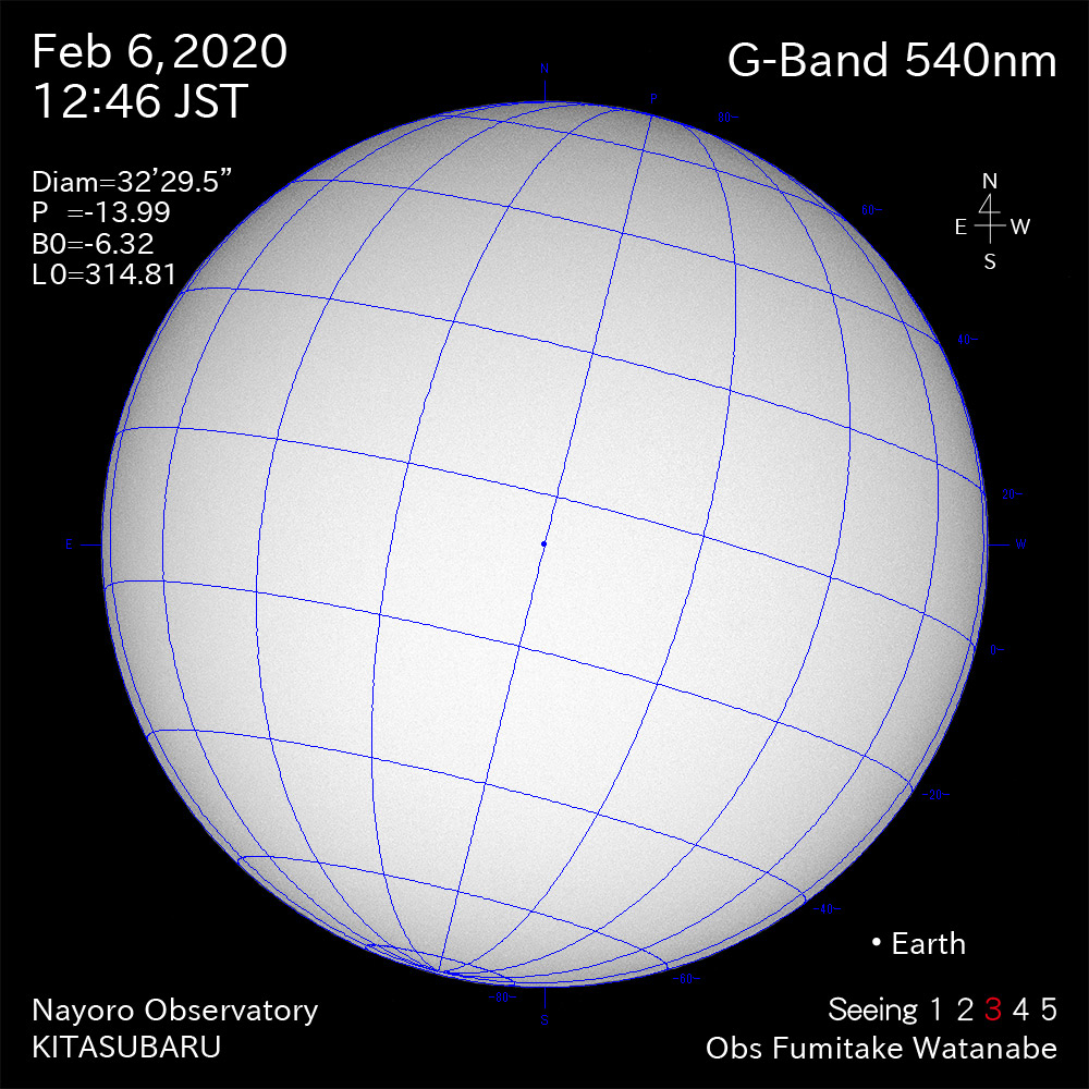 2020年2月6日540nm波長の太陽