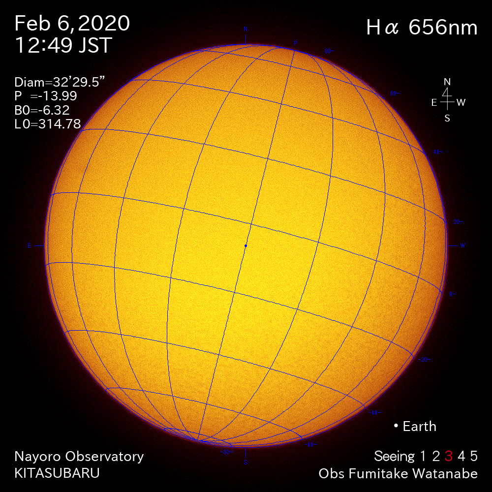 2020年2月6日Hα波長の太陽