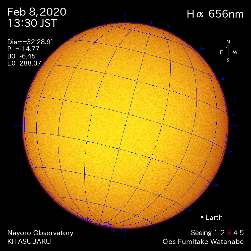 2020年2月8日Hα波長の太陽