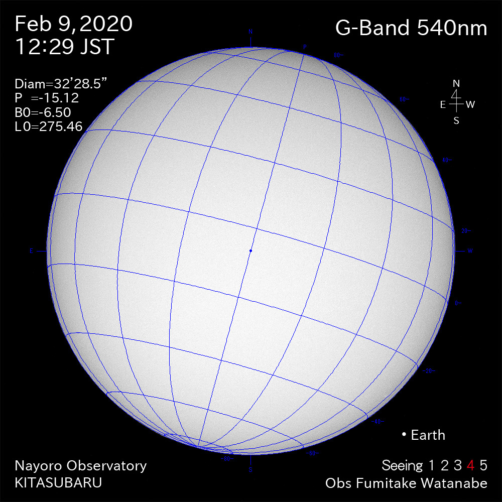 2020年2月9日540nm波長の太陽