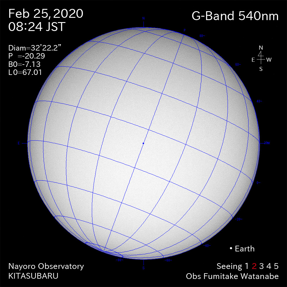 2020年2月25日540nm波長の太陽