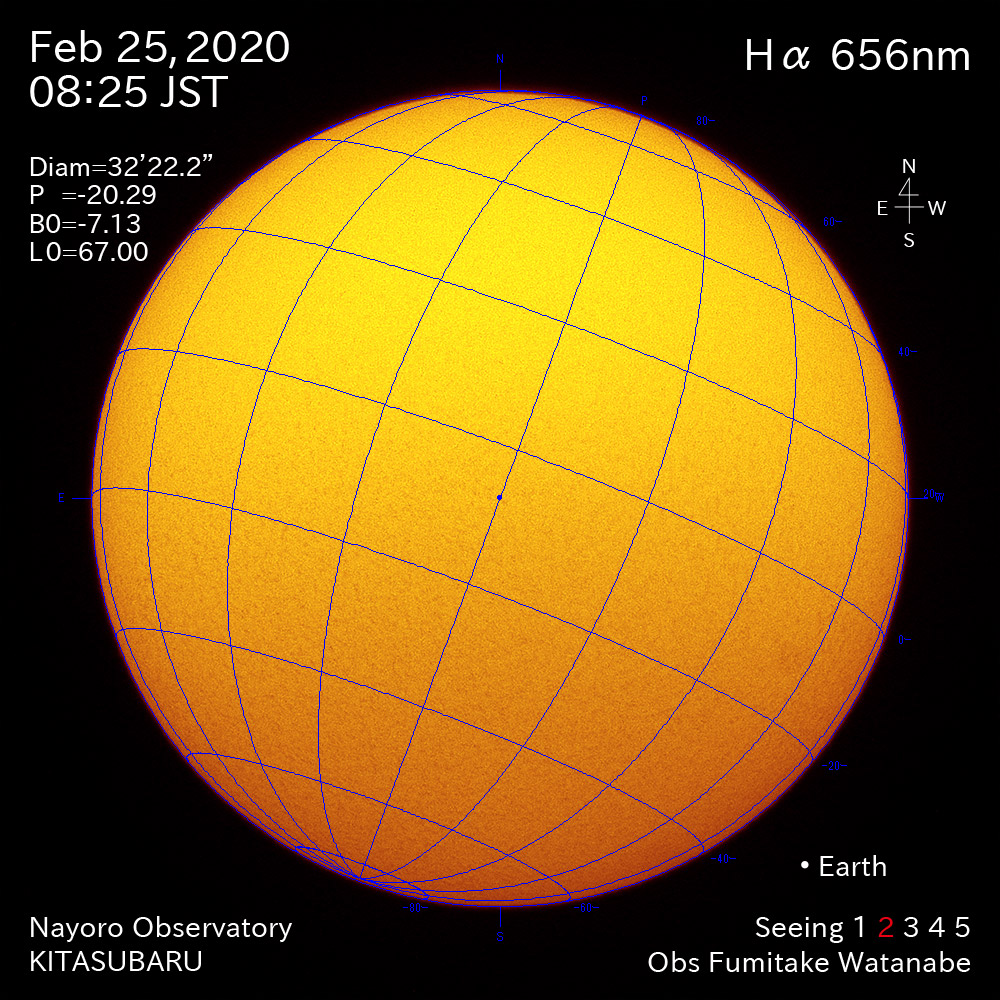 2020年2月25日Hα波長の太陽