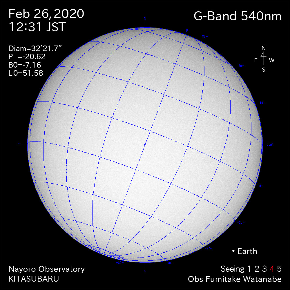 2020年2月26日540nm波長の太陽