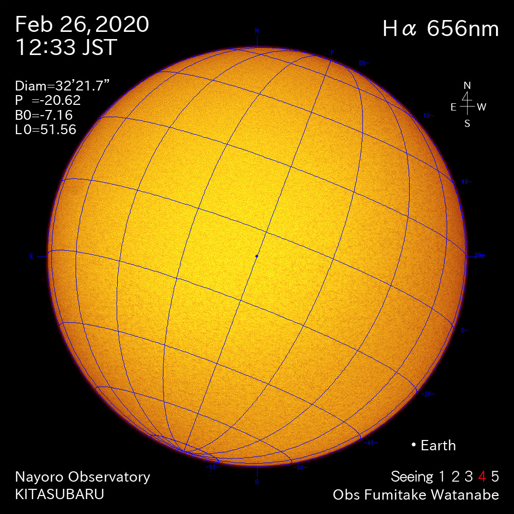 2020年2月26日Hα波長の太陽