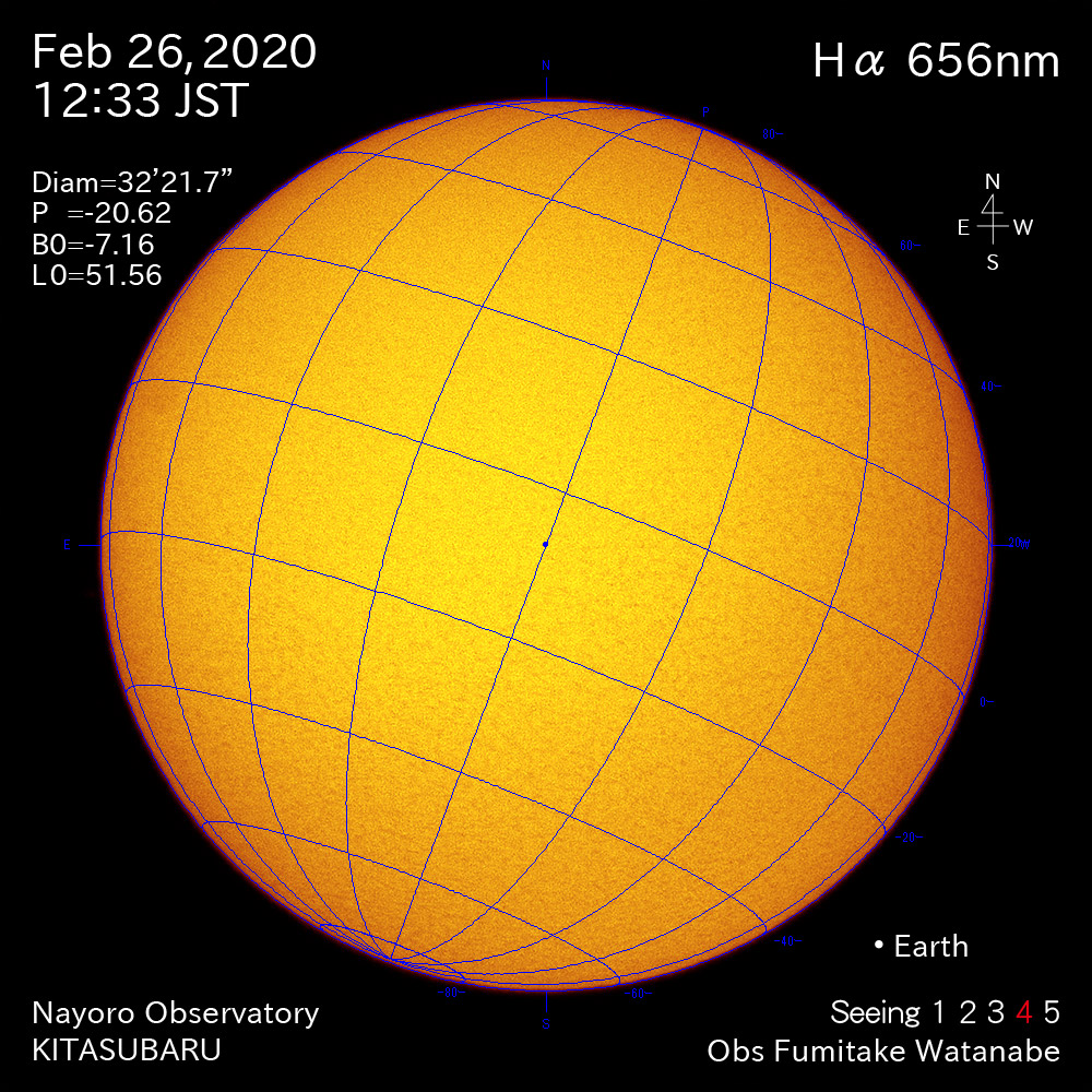 2020年2月26日Hα波長の太陽