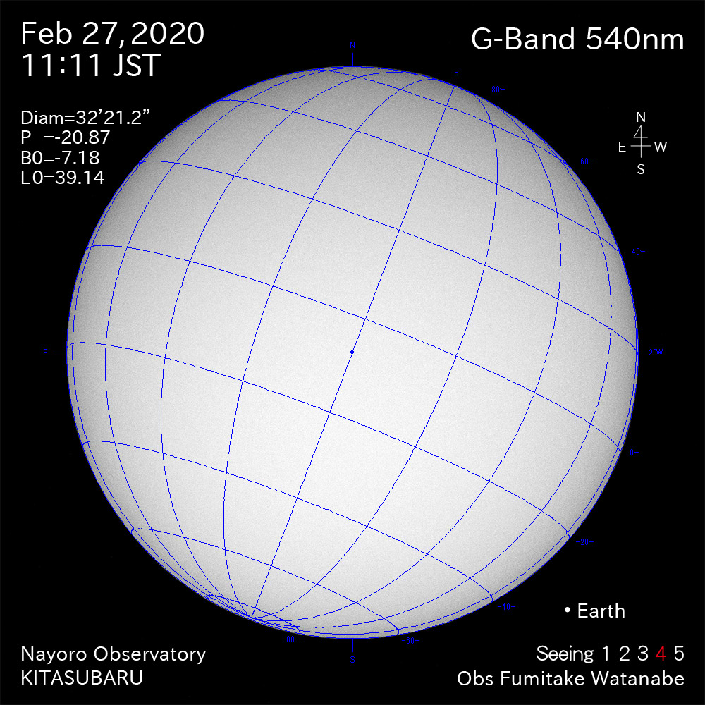 2020年2月27日540nm波長の太陽