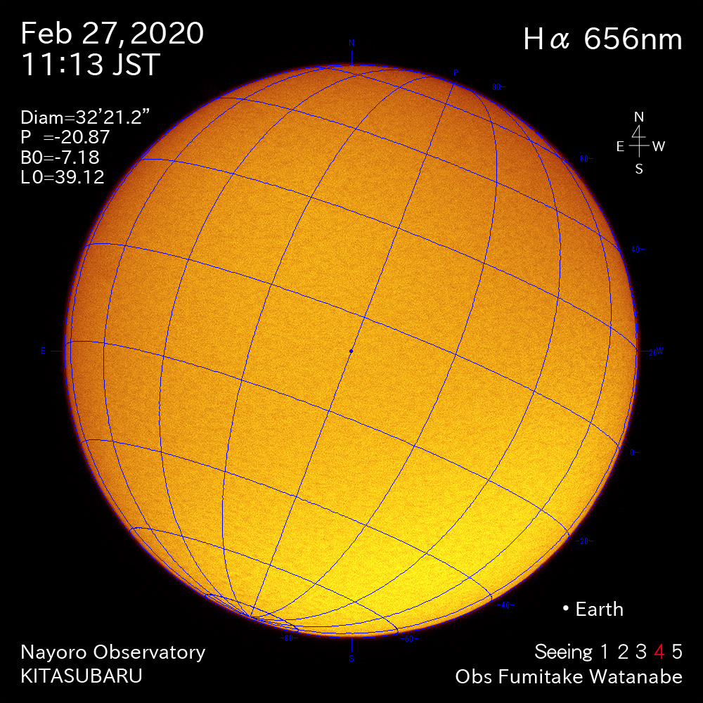2020年2月27日Hα波長の太陽