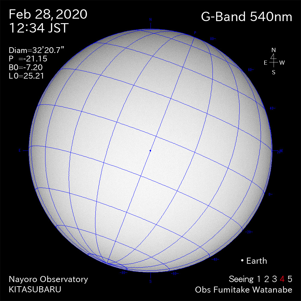 2020年2月28日540nm波長の太陽